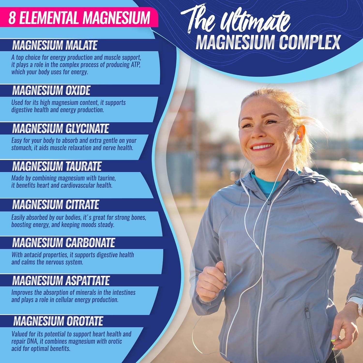 Magnesium Complex 1000mg — 8 Forms of Elemental Magnesium | 90 Capsules