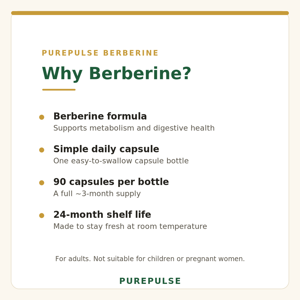 Advanced Berberine HCl+™ - Blood Sugar & Metabolic Support Capsules
