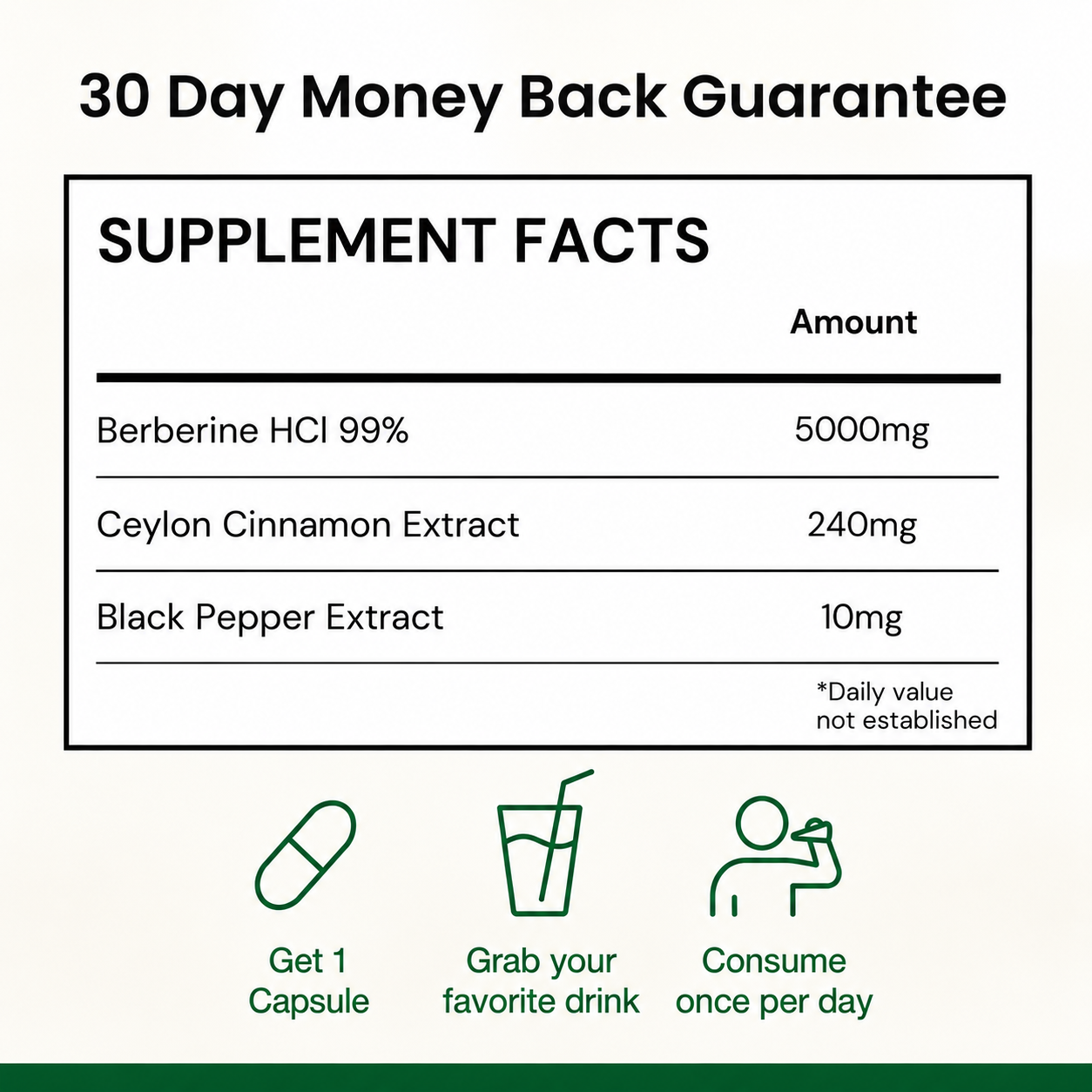 Berberine 5250mg with Ceylon Cinnamon & Black Pepper